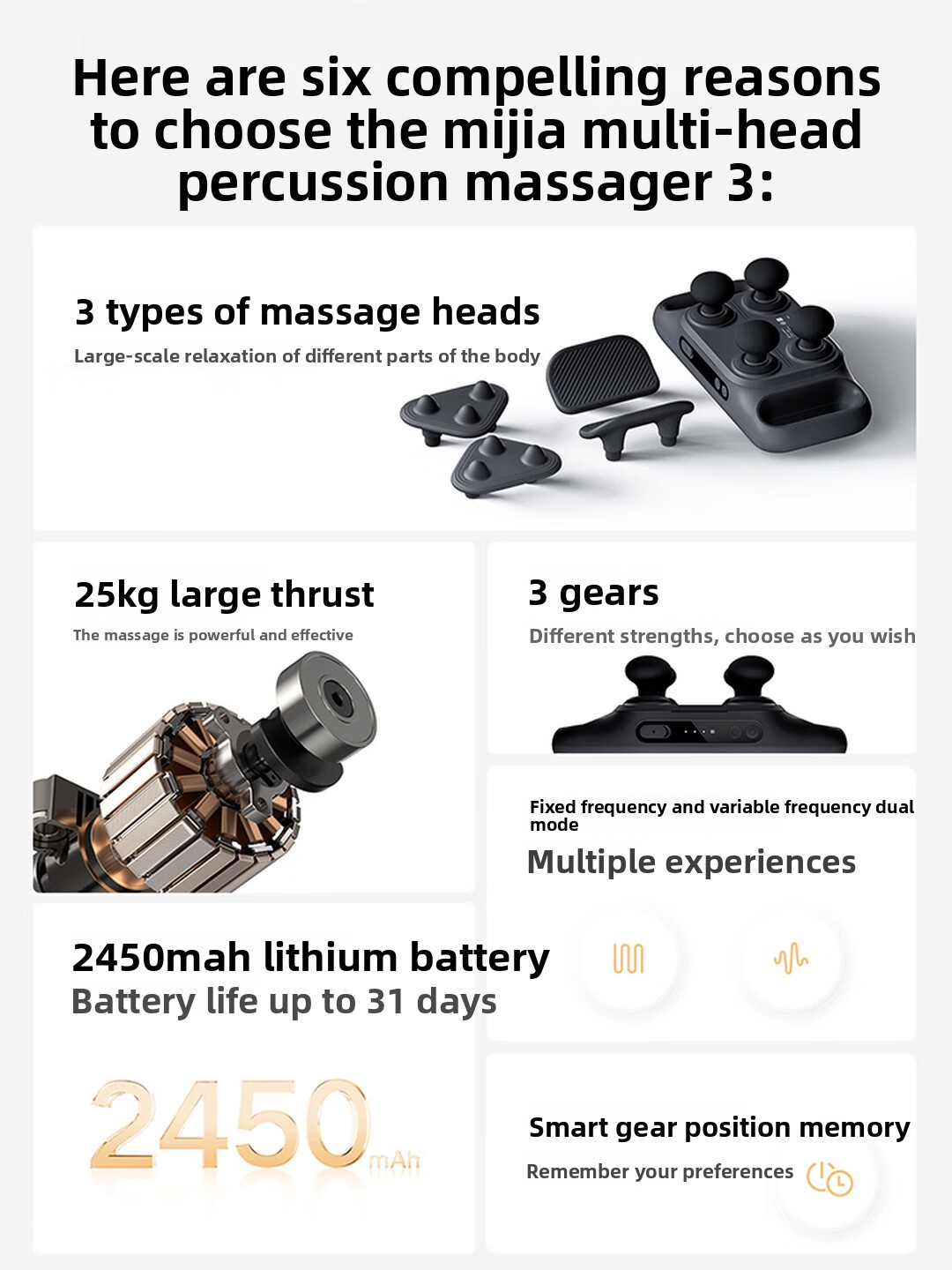 Mijia Multi‑Head Massage Gun 3 - Health Wellness recension och pris