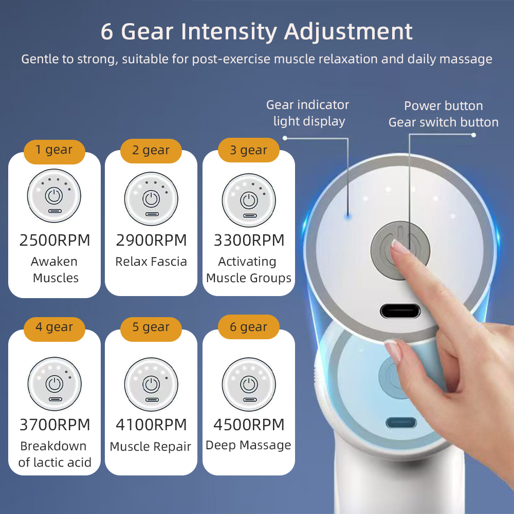 Portable Mini Fascia Massage G - Health Wellness recension och pris